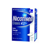 online-drugstore-pharmacy-Nicotinell